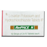 Generic Hyzaar (Losartan / Hydrochlorothiazide)
